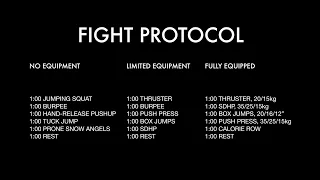 Follow Along Workout: Fight Protocol