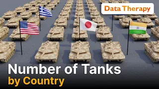 Top 100 Countries by Number of Tanks 2023