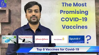 Top 8 Vaccines for COVID-19 across the Globe