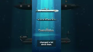 How Long Does it Actually Take to Build a Submarine