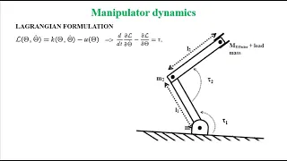 Robot Dynamics, Part 2: Lagrangian Formulation