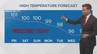 New Orleans Weather: 100°+ temps through the weekend