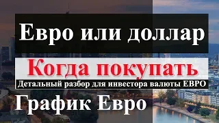 ЕВРО или доллар ? Прогноз курса евро. График евро. Когда покупать евро