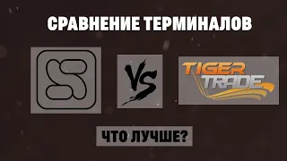 СScalp и TigerTrade - Что лучше для скальпинга криптовалют?