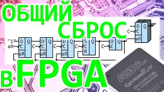 FPGA (ПЛИС) - Вопросы общего сброса