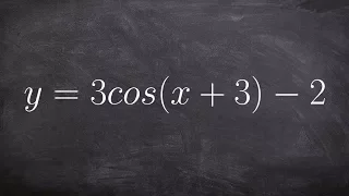 Learn How to Find the Amplitude, Period, Phase Shift and Vertical Translation of Cosine