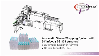 Shrink Bundling Machine of PET Water Bottles | Clearpack