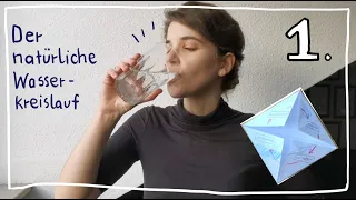 1. Der natürliche Wasserkreislauf (Wiederholung)