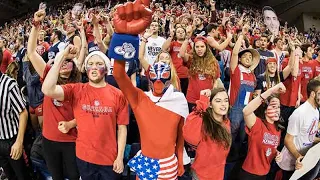 Loudest College Basketball Crowd Reactions!