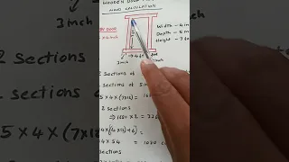 Main Door frame wood calculation