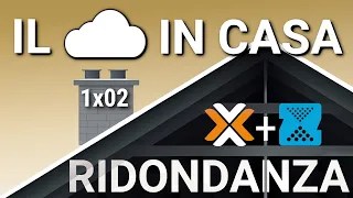Proxmox, ZFS e RAID - Home Cloud 1x02 | CLOUD PERSONALE