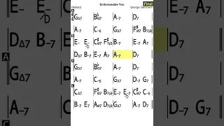 Embraceable You - backing track (C)