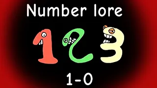 number lore 1-0