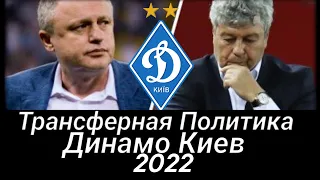 Трансферы Динамо Киев 2022