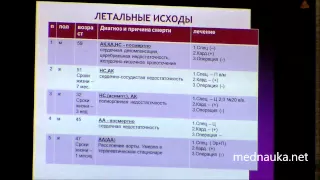 Последствия неадекватного лечения сифилиса