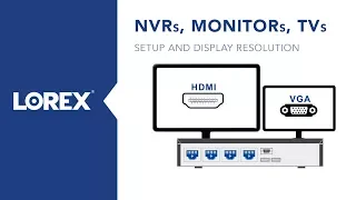 How to connect monitors and TVs to NVRs and change display resolution