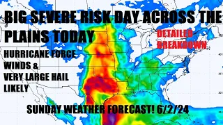 High impact severe risk expected across the plains today! All hazards possible. Detailed info!