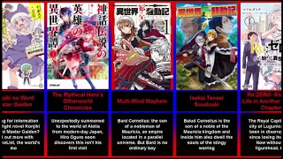 Check out this list of best Isekai manga recommendations to read Part 4 | MangaByManga