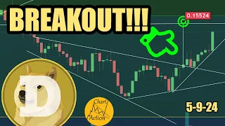 Dogecoin Broke Out Almost At Target!! Can It Break Through
