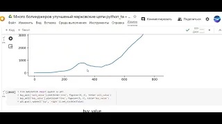 Аккумулируй это! Тренд следящая ТС, накапливающая переходящую позицию  на примере акций KO, 10000d