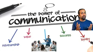 5 Easy Ways to Enhance Your Communication Skills | SILBABU