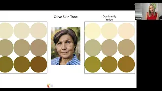 Olive Skin Tone Explained plus Warm, Cool and Neutral Undertones
