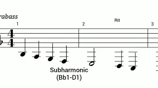 Subharmonics Example: Full Subharmonic Range Scale - D2 to D1
