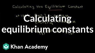 Worked examples: Calculating equilibrium constants | Equilibrium | AP Chemistry | Khan Academy