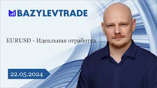 "EURUSD- Идеальная отработка" «Обзор рынка Форекс от Александра Базылева»