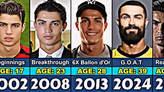 Cristiano Ronaldo Transformation From 0 to 39 Year Old