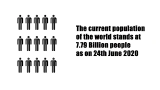 What If Everyone Stopped Reproducing For 20 Years? (2020-2040)