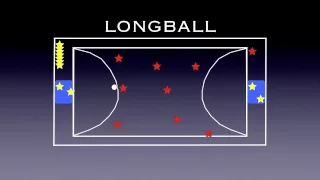 Physical Education Games - Longball