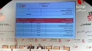 Bekanntgabe der tunesischen Wahlergebnisse erneut verschoben