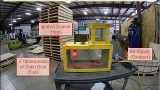 Grain Dust Explosion Demonstration