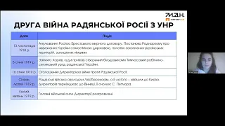 Історія України 10 клас. Онлайн курс. Лекція №11 від 28.11.2023 р.