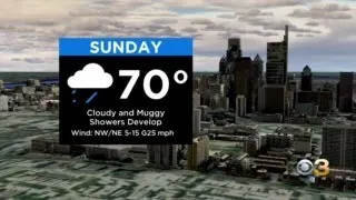 Philadelphia Weather: When Rain Arrives