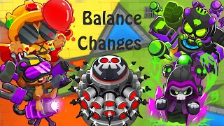 If idiots were in charge of balance changes. (Part 3)