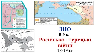 ЗНО(8-9 кл.)  Російсько - турецькі війни 18-19 ст.