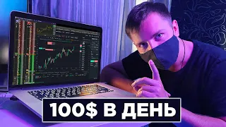 Truly the BEST trading strategy! Cryptocurrency scalping on Binance Futures! Trade Analysis
