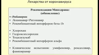Лечение коронавируса в России  (новые рекомендации Минздрава) / Treatment of coronavirus in Russia