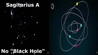 There is no "Black Hole" at the center of the Milkyway Galaxy.