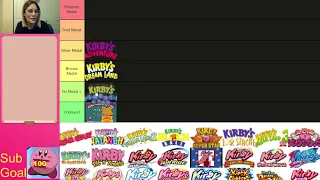 Ranking All of the Kirby Games on Live Stream!