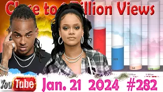 Close to one billion views - 21 Jan. 2024 №282