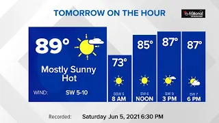 Northeast Ohio weather forecast: Toasty Sunday ahead!