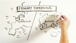 Australia and Netherlands ​Changing ​Cervical Cancer​ ​Screening Strategy with HPV Testing