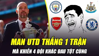 MAN UTD THẮNG 1 TRẬN MÀ KHIẾN MAN CITY, ARSENAL, CHELSEA, NEWCASTLE ĐAU KHỔ TỘT CÙNG