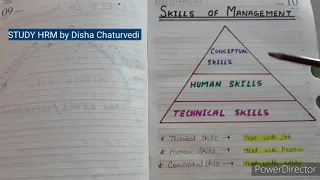 Management Skills in hindi|Skills of Management|conceptual skill|human skill|technical skill