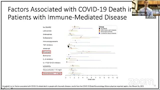 FSR Overview: Immunosuppressive Treatments & COVID-19 Vaccines