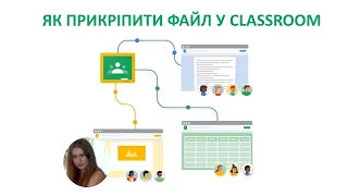 Як прикріпити файл у classroom