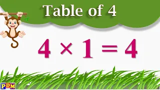 Table of 4 | Table of Four | Learn Multiplication Table of 4 x 1 = 4 | 4 Times Tables Practice,